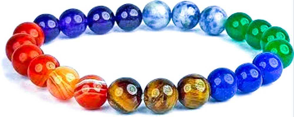7 chakra 2.O(7 Chakra 2.0 Bracelet – Balance | Energy | Harmony)