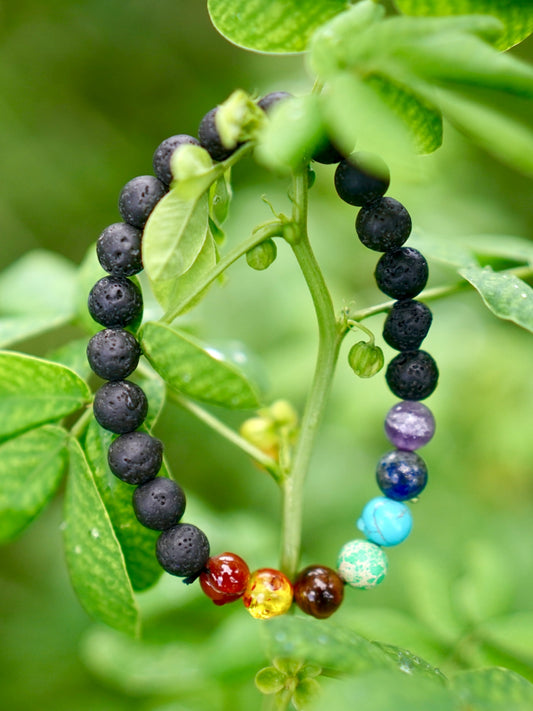 7 Chakra bracelet
